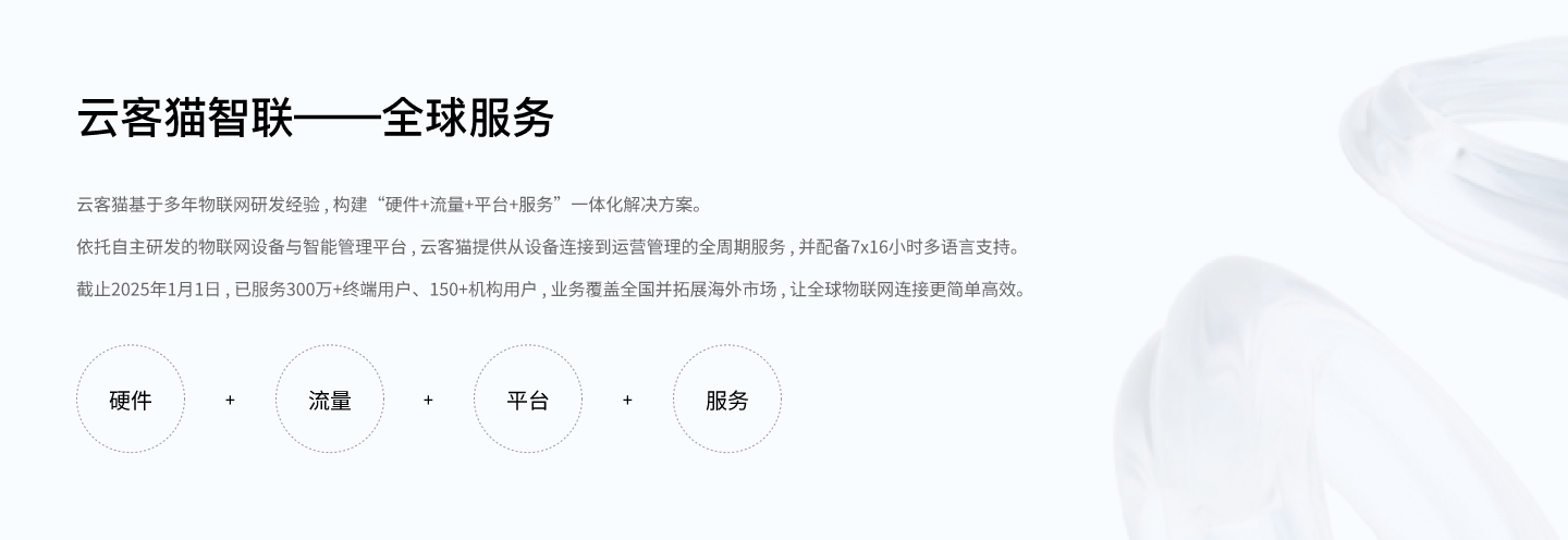 服务说明